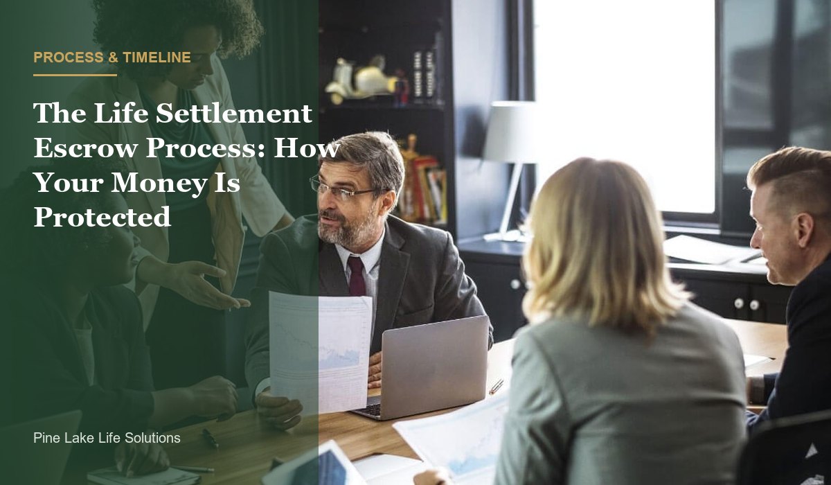 Step Two: Funding the Escrow Account