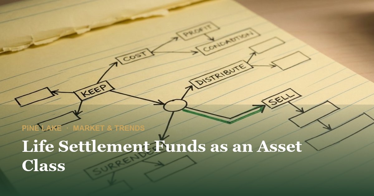 Life Settlement Funds as an Asset Class