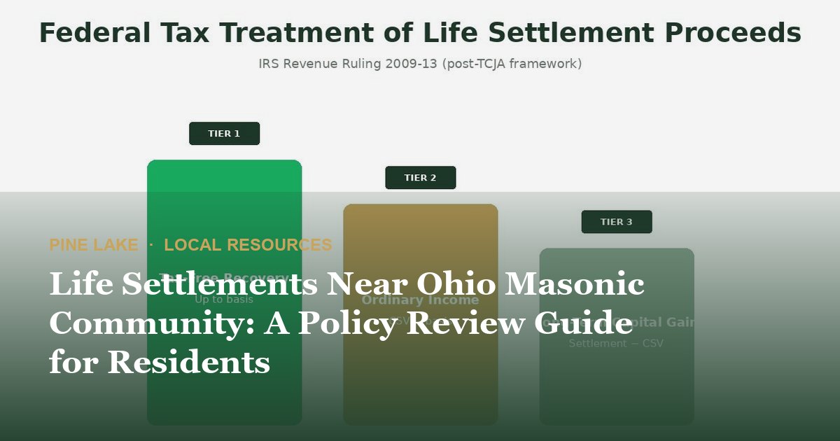 Life Settlements Near Ohio Masonic Community: A Policy Review Guide for Residents