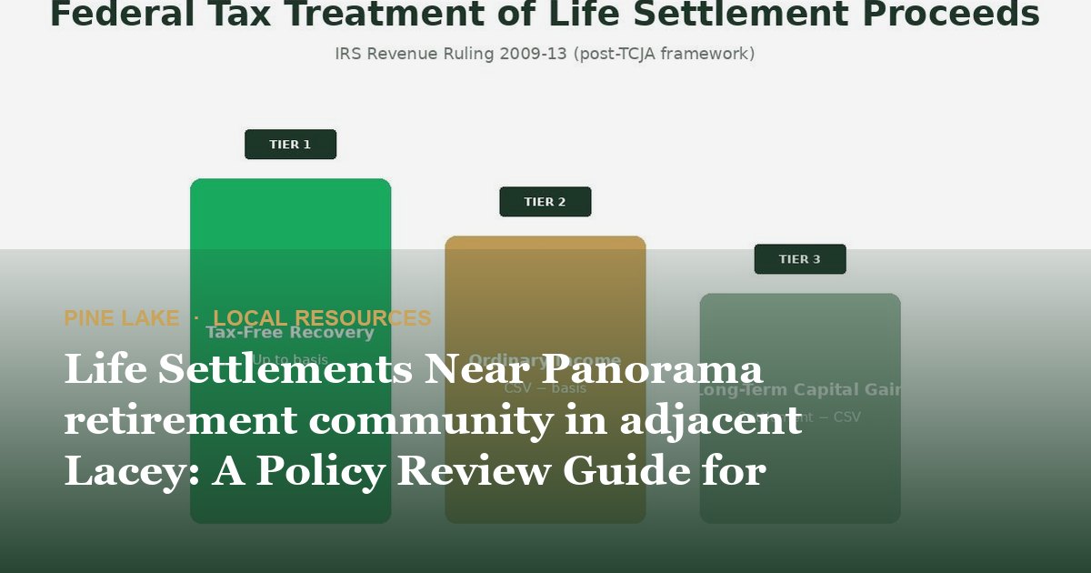 Life Settlements Near Panorama retirement community in adjacent Lacey: A Policy Review Guide for Residents