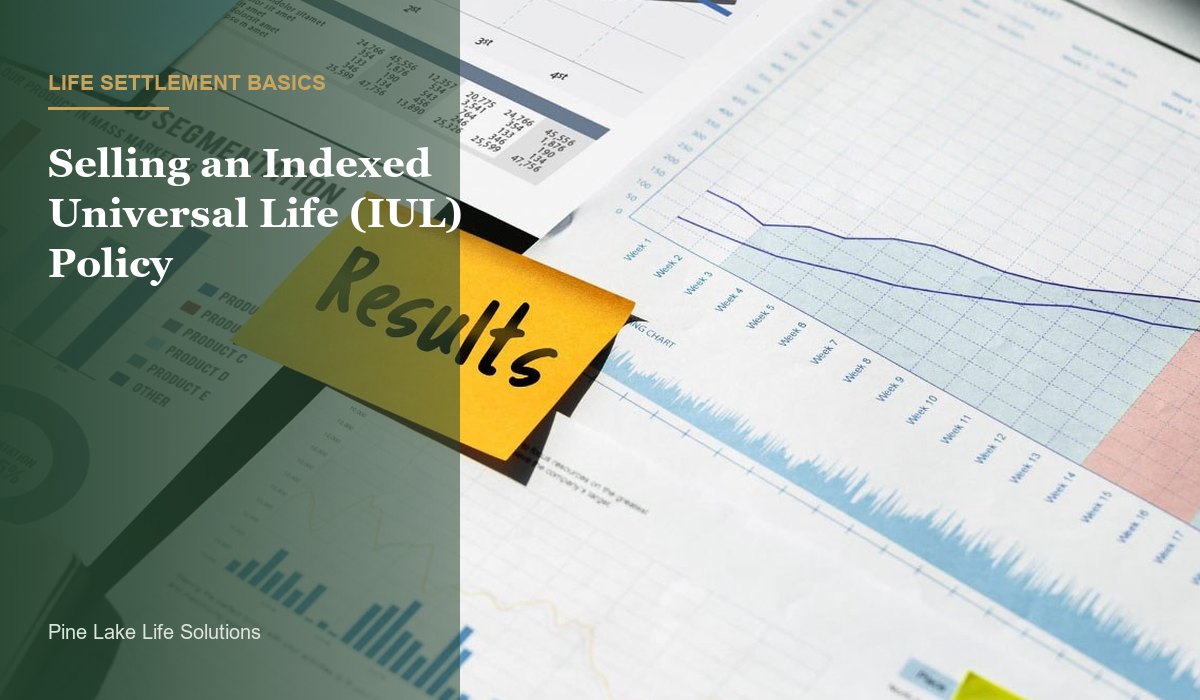 How Buyers Model an IUL's Non-Guaranteed Crediting
