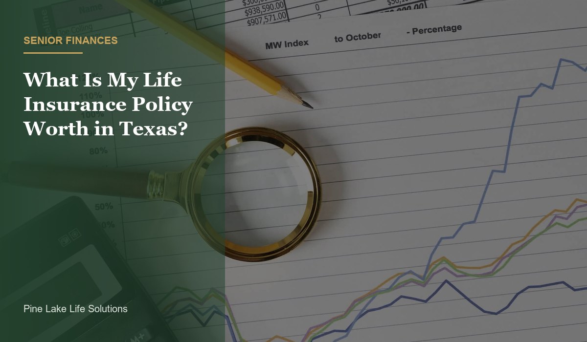 Realistic Ranges: What the Percentages Mean in Dollars